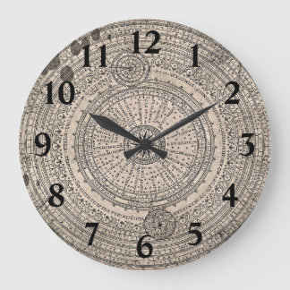 Dirty Old Compass Map Large Clock