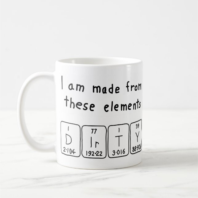 Dirty periodic table name mug (Left)