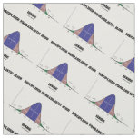 Disciplined Probabilistic Mind Inside Bell Curve Fabric