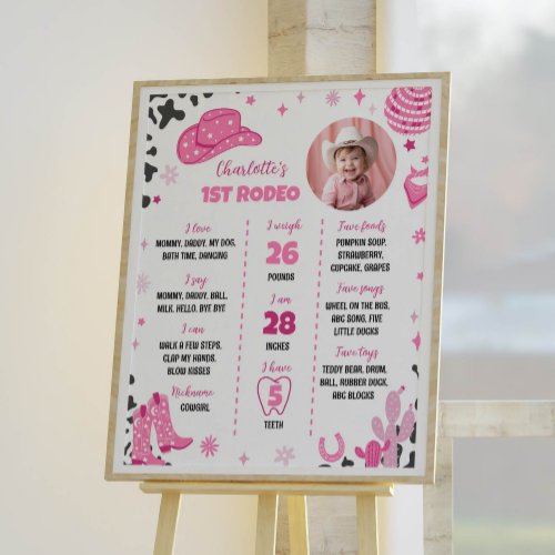 Disco Cowgirl Rodeo First Birthday Milestone Sign