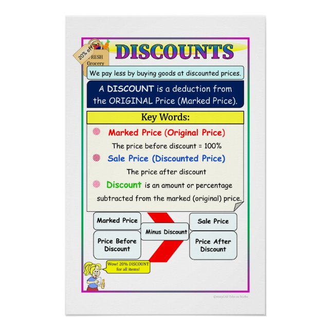 Discounts Math Notes Poster (Front)