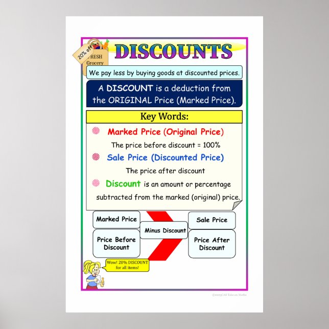 Discounts Math Notes Poster (Front)