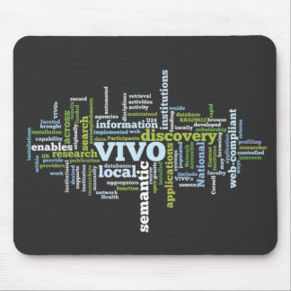 Discover VIVO Mousepad