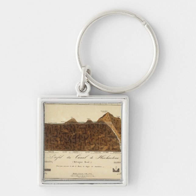 Discovery of Boreales 8 Keychain (Front)