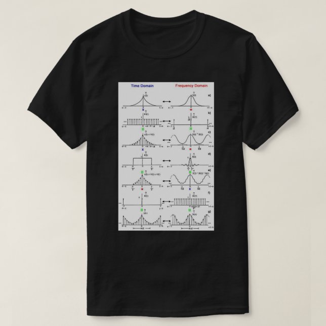 Discrete Fourier Transform Diagram graph formula c T-Shirt (Design Front)