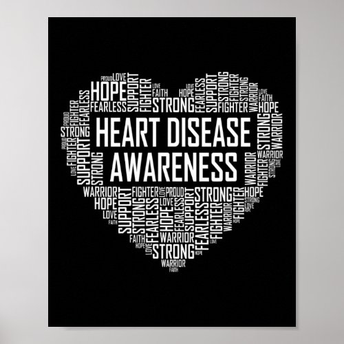 Disease Awareness Heart Gift February Wear Red  Poster