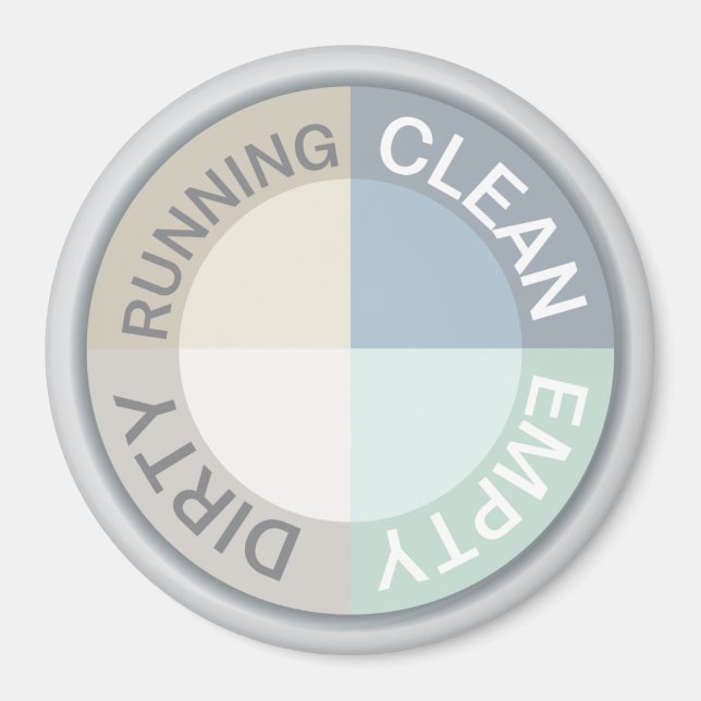 Dishwasher Clean Dirty Empty Running Modern Magnet (Front)