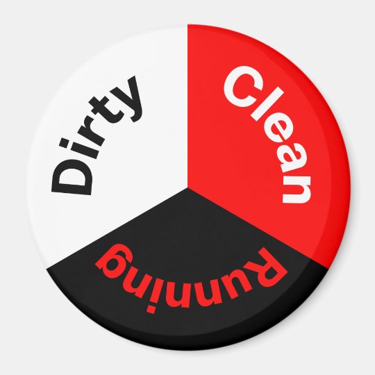 Dishwasher Clean Dirty Running Dishes Kitchen