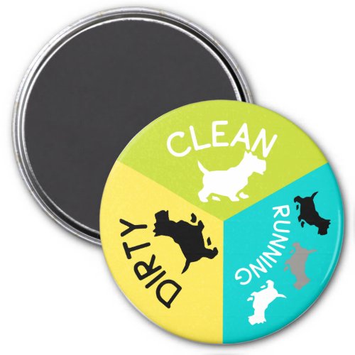Dishwasher Gray Dog Clean Dirty Running Blue Green Magnet
