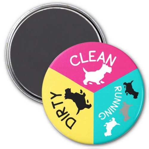 Dishwasher Gray Dog Clean Dirty Running Pink Magnet