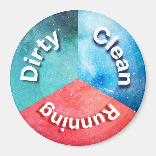 Dishwasher Magnet Office Kitchen Clean Dirty (Front)