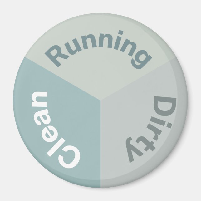 Dishwasher Reversible Dishes Clean Dirty Running Magnet (Front)