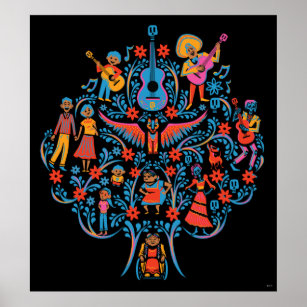 Family Tree Art &amp; Wall Décor | Zazzle