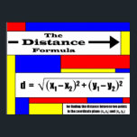 Distance Formula Poster<br><div class="desc">Put the Distance Formula on your classroom wall! Great for Algebra, Geometry, and Precalculus classes!</div>