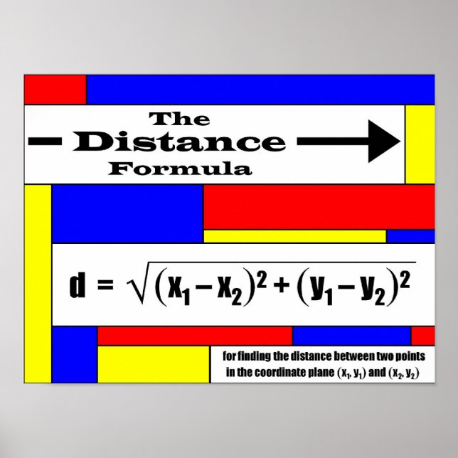 Distance Formula Poster (Front)