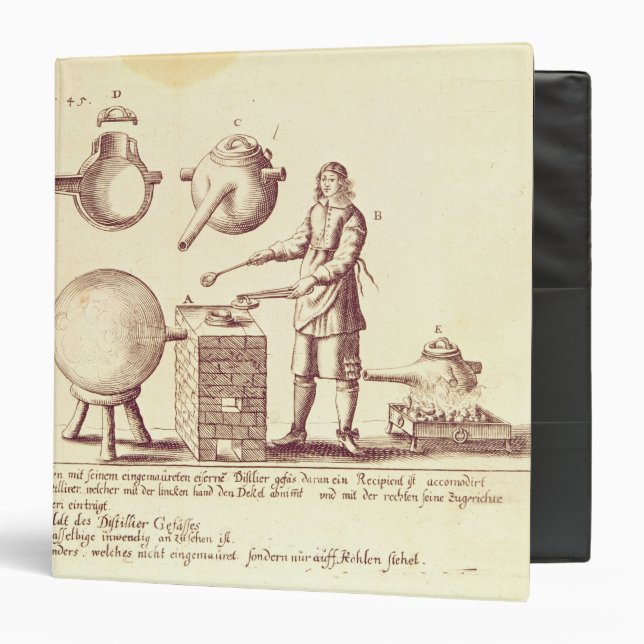 Distilling Equipment Binder (Front/Inside)