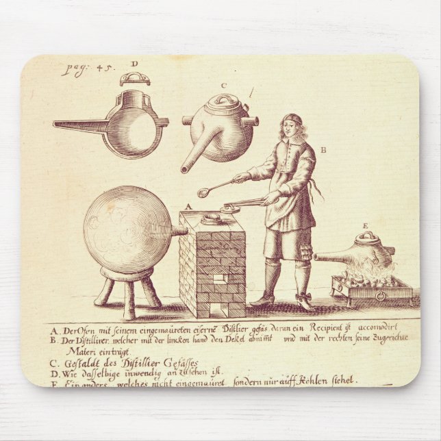 Distilling Equipment Mouse Pad (Front)
