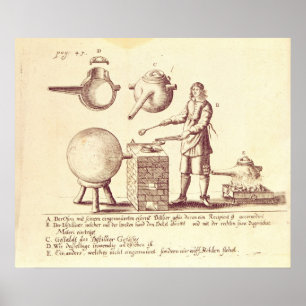 Distilling Equipment Poster