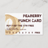 Distressed Coffee Stain Drink Punchcard Loyalty Card (Front)