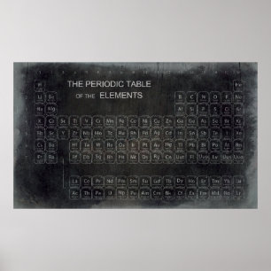 DISTRESSED PERIODIC TABLE POSTER