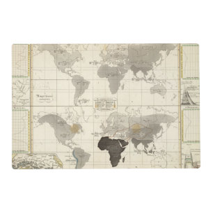 Distribution of rodents and animals placemat