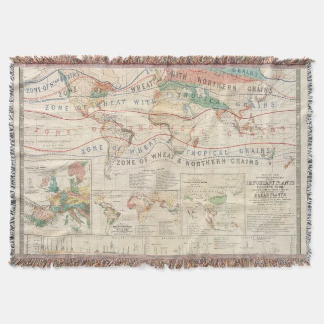 Distribution plants throw blanket (Front)