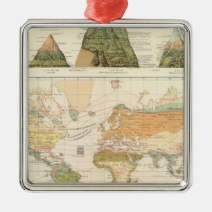 Distribution vegetation metal ornament