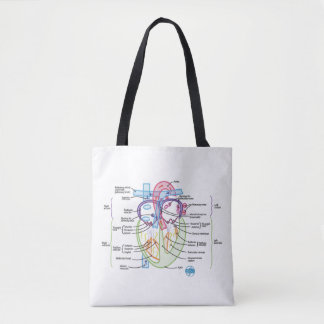 DITKI Heart Anatomy Tote Bag