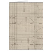 Diurnal barometric curves chart (Front)