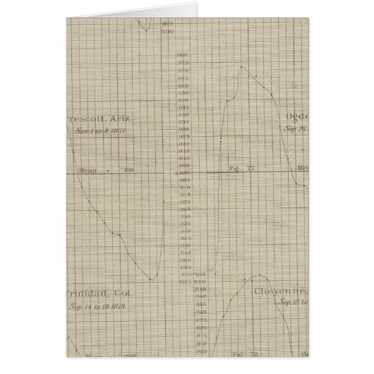 Diurnal force of vapor (Front)