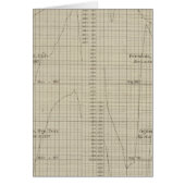 Diurnal relative humidity (Front)