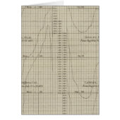Diurnal relative humidity diagram (Front)
