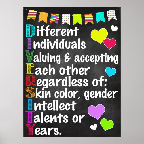 Diversity Poster