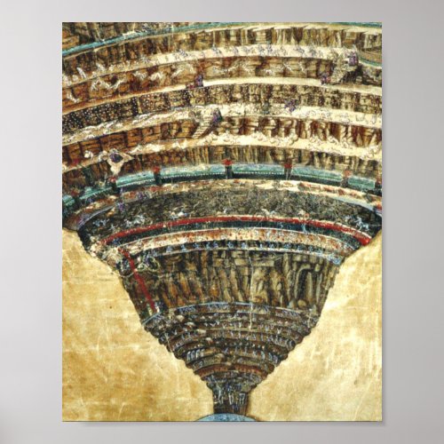 Divine Comedy By Sandro Botticelli Poster