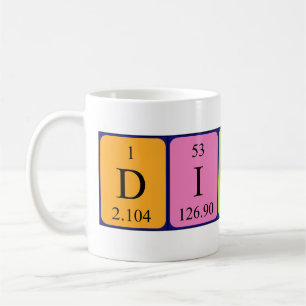 Divine periodic table name mug