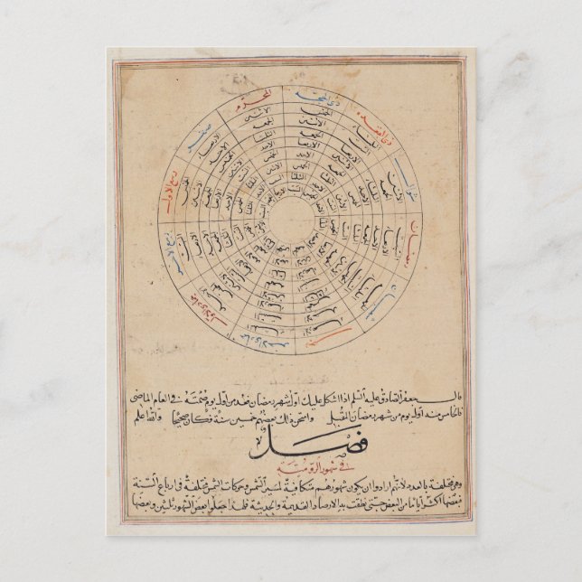 Divisions of the year postcard (Front)