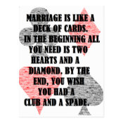 Divorce: Humor Postcard