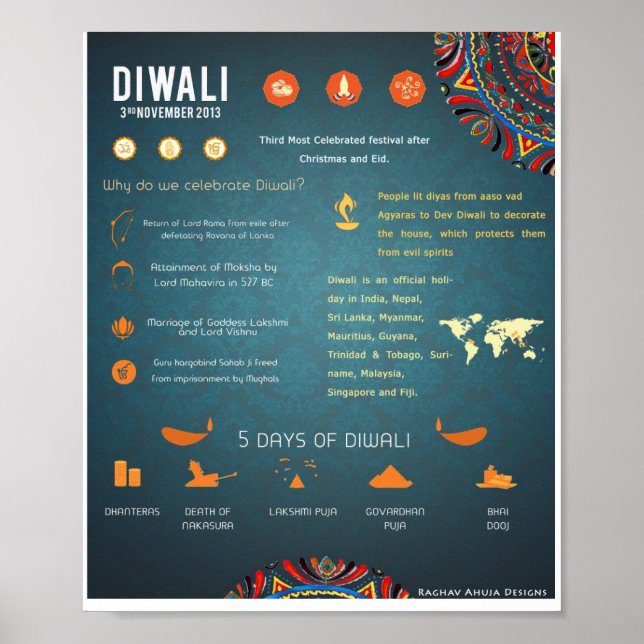 Diwali Poster (Front)