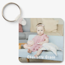 DIY Custom Personalized Photo and Name