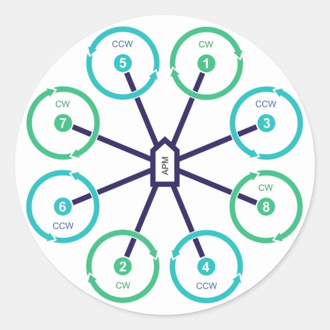 DIY Drone OctoX Sticker (Front)