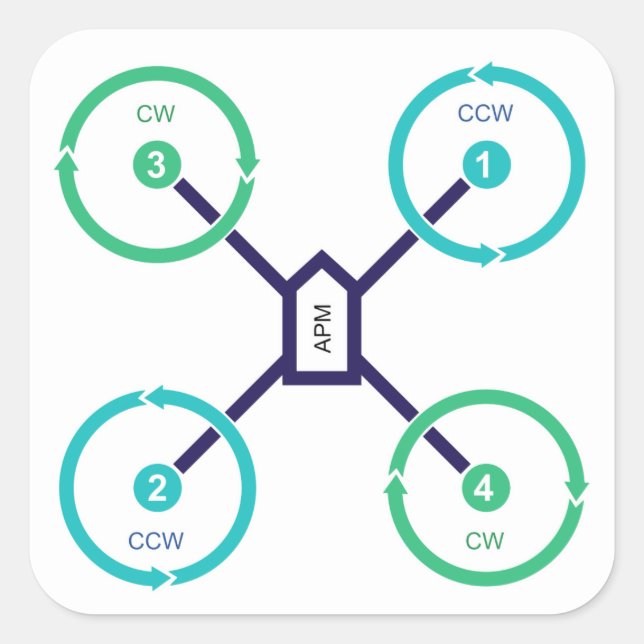 DIY Drone QuadX Sticker (Front)