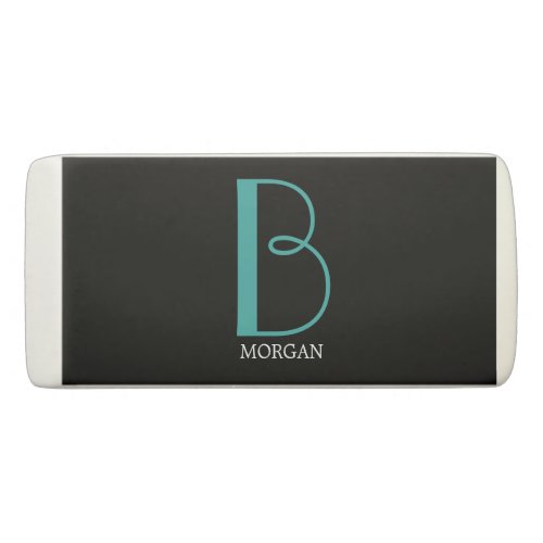 DIY Large Monogram  Name TealWhite Text Black Eraser