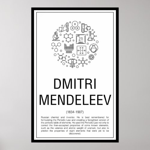Dmitri Mendeleev Poster