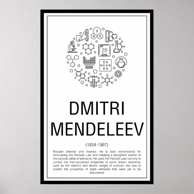 Dmitri Mendeleev Fact Poster Scientists Throughout The Ages A3 Poster ...