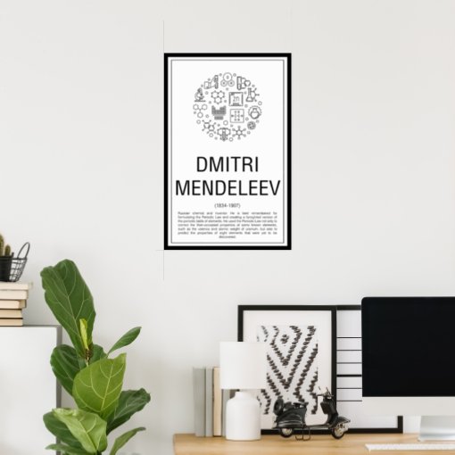 Dmitri Mendeleev Poster Zazzle