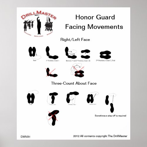 DMVA1 Honor Guard Facing Movements Poster