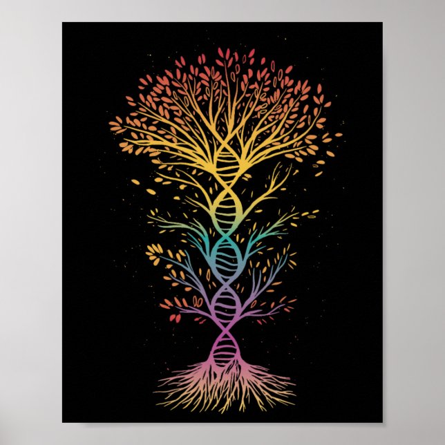 Dna Earth Day Biology Teacher Shirt Men Women Kids Poster (Front)