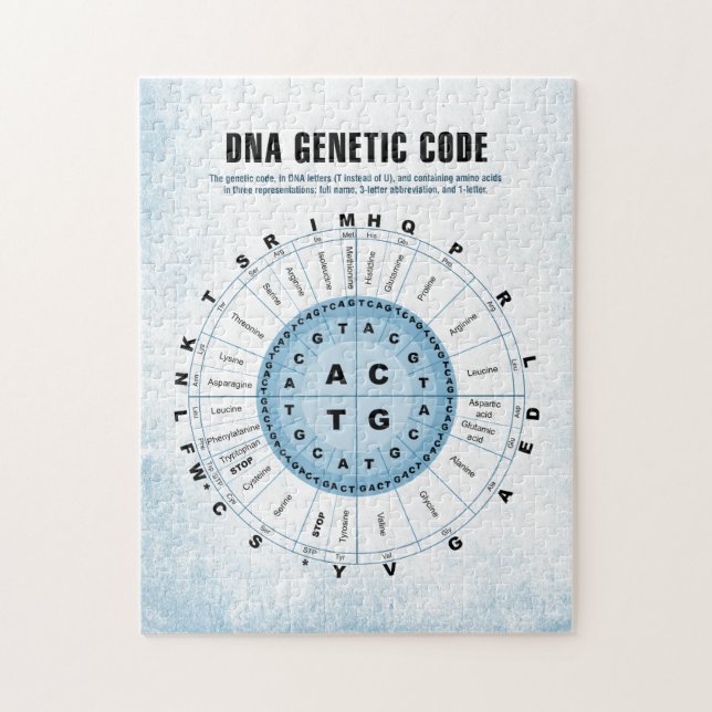 DNA Genetic Code Chart Jigsaw Puzzle (Vertical)