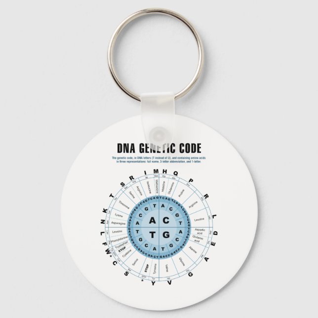 DNA Genetic Code Chart Keychain (Front)