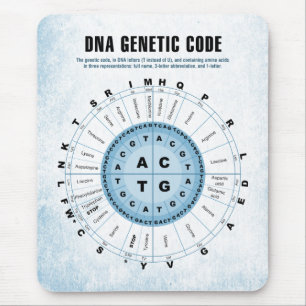 DNA Genetic Code Chart Mouse Pad